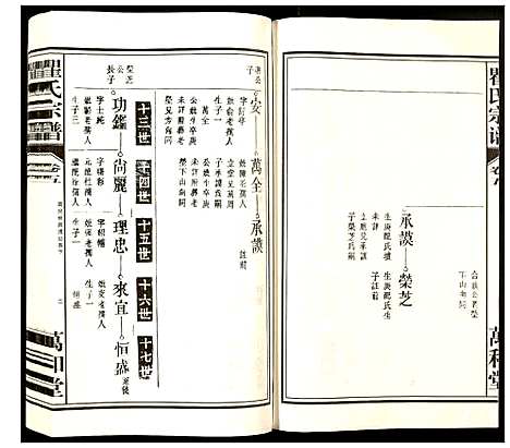 [下载][瞿氏宗谱]安徽.瞿氏家谱_五.pdf