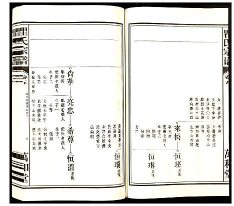 [下载][瞿氏宗谱]安徽.瞿氏家谱_五.pdf