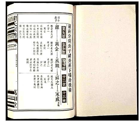 [下载][瞿氏宗谱]安徽.瞿氏家谱_七.pdf