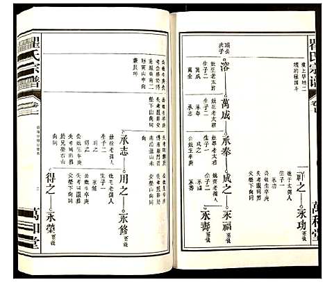 [下载][瞿氏宗谱]安徽.瞿氏家谱_七.pdf