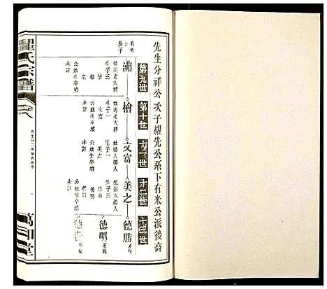 [下载][瞿氏宗谱]安徽.瞿氏家谱_八.pdf