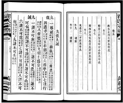 [下载][瞿氏宗谱_10卷]安徽.瞿氏家谱_一.pdf