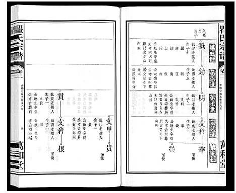 [下载][瞿氏宗谱_10卷]安徽.瞿氏家谱_二.pdf