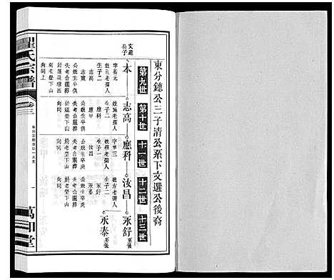 [下载][瞿氏宗谱_10卷]安徽.瞿氏家谱_三.pdf