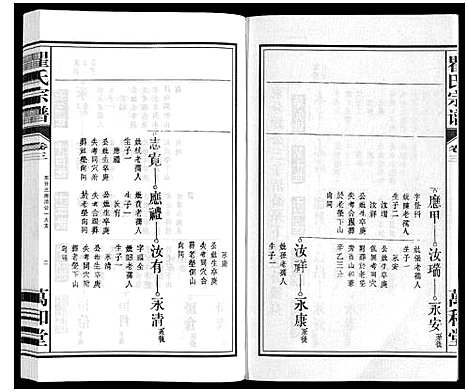 [下载][瞿氏宗谱_10卷]安徽.瞿氏家谱_三.pdf