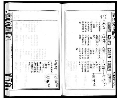 [下载][瞿氏宗谱_10卷]安徽.瞿氏家谱_三.pdf