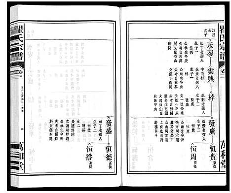 [下载][瞿氏宗谱_10卷]安徽.瞿氏家谱_三.pdf