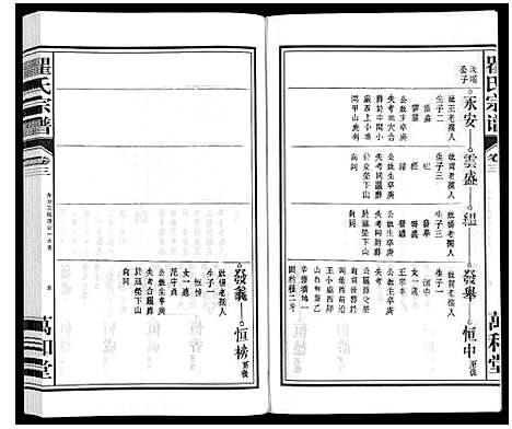 [下载][瞿氏宗谱_10卷]安徽.瞿氏家谱_三.pdf