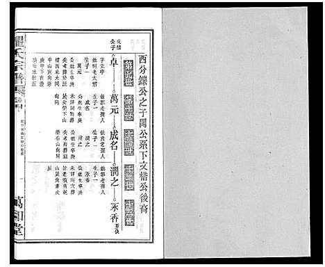 [下载][瞿氏宗谱_10卷]安徽.瞿氏家谱_四.pdf