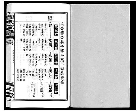 [下载][瞿氏宗谱_10卷]安徽.瞿氏家谱_五.pdf