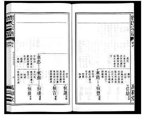 [下载][瞿氏宗谱_10卷]安徽.瞿氏家谱_五.pdf