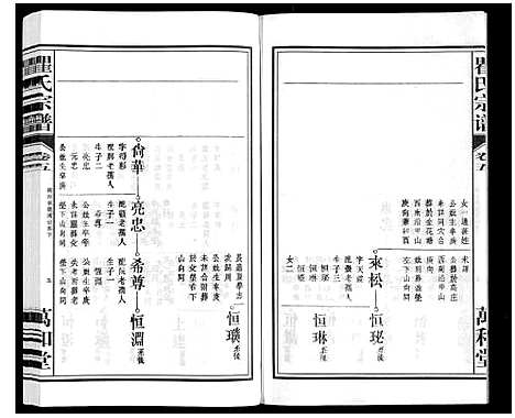 [下载][瞿氏宗谱_10卷]安徽.瞿氏家谱_五.pdf