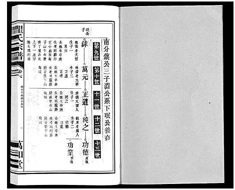 [下载][瞿氏宗谱_10卷]安徽.瞿氏家谱_六.pdf