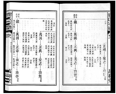 [下载][瞿氏宗谱_10卷]安徽.瞿氏家谱_六.pdf