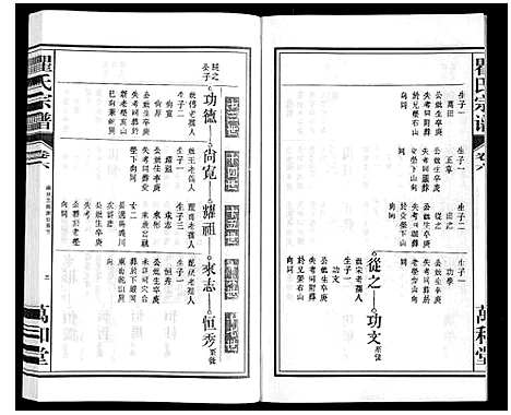 [下载][瞿氏宗谱_10卷]安徽.瞿氏家谱_六.pdf