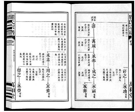 [下载][瞿氏宗谱_10卷]安徽.瞿氏家谱_七.pdf