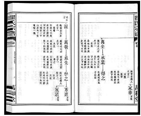 [下载][瞿氏宗谱_10卷]安徽.瞿氏家谱_七.pdf