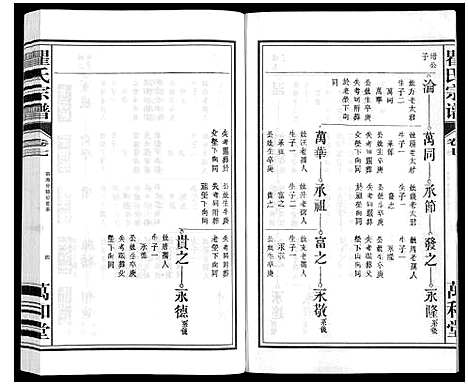 [下载][瞿氏宗谱_10卷]安徽.瞿氏家谱_七.pdf