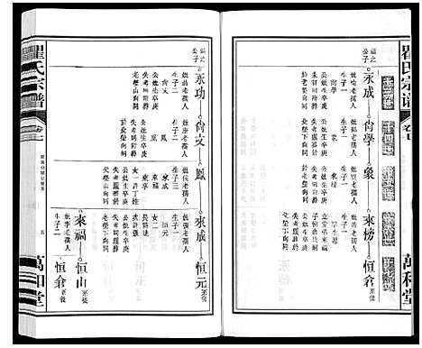 [下载][瞿氏宗谱_10卷]安徽.瞿氏家谱_七.pdf