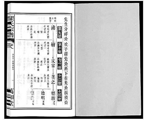 [下载][瞿氏宗谱_10卷]安徽.瞿氏家谱_八.pdf