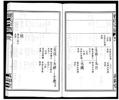 [下载][瞿氏宗谱_10卷]安徽.瞿氏家谱_八.pdf