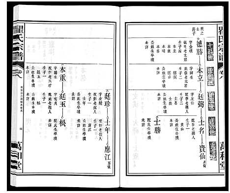 [下载][瞿氏宗谱_10卷]安徽.瞿氏家谱_八.pdf