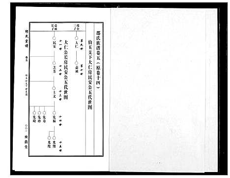 [下载][中华邵氏宗谱]安徽.中华邵氏家谱_七.pdf