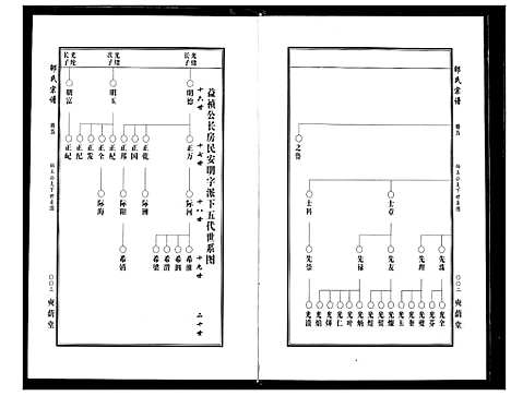 [下载][中华邵氏宗谱]安徽.中华邵氏家谱_七.pdf