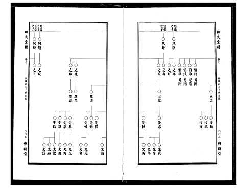 [下载][中华邵氏宗谱]安徽.中华邵氏家谱_九.pdf