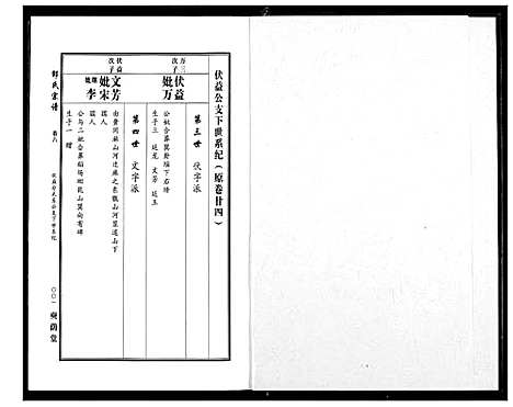 [下载][中华邵氏宗谱]安徽.中华邵氏家谱_十.pdf