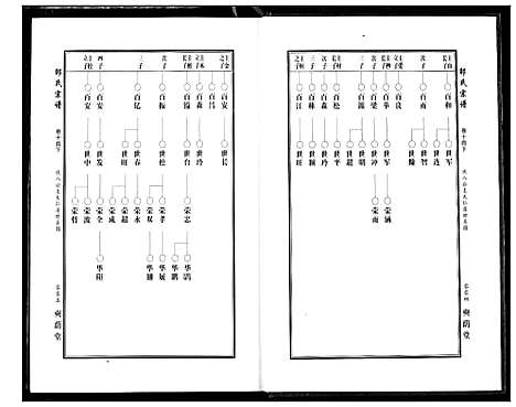 [下载][中华邵氏宗谱]安徽.中华邵氏家谱_十九.pdf