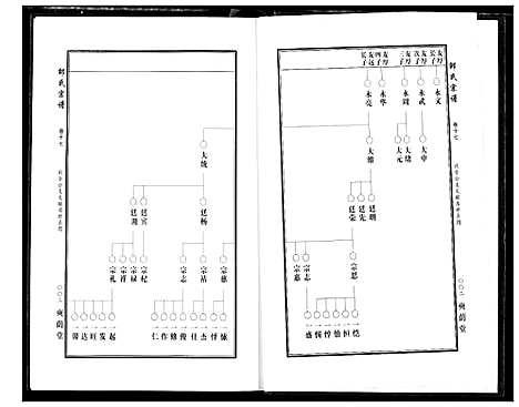 [下载][中华邵氏宗谱]安徽.中华邵氏家谱_二十三.pdf