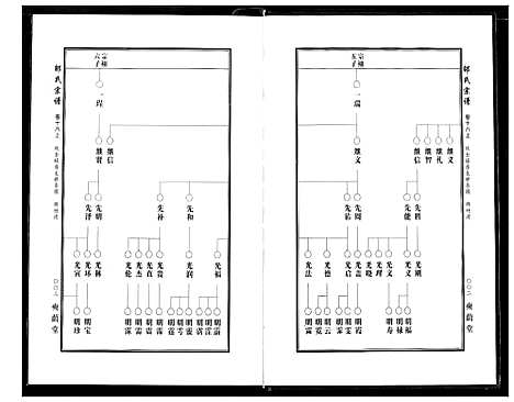 [下载][中华邵氏宗谱]安徽.中华邵氏家谱_二十四.pdf