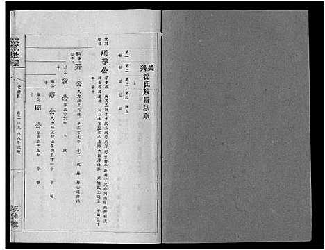 [下载][沈氏族谱_13卷首1卷]安徽.沈氏家谱_三.pdf