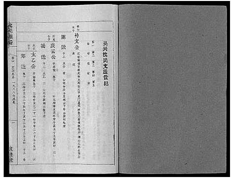 [下载][沈氏族谱_13卷首1卷]安徽.沈氏家谱_四.pdf