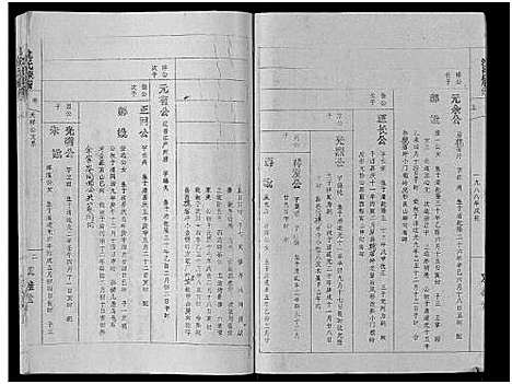 [下载][沈氏族谱_13卷首1卷]安徽.沈氏家谱_五.pdf