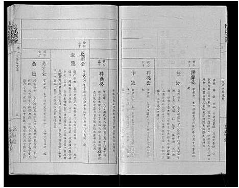 [下载][沈氏族谱_13卷首1卷]安徽.沈氏家谱_五.pdf