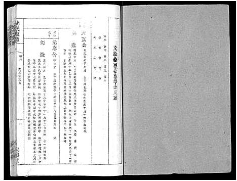 [下载][沈氏族谱_13卷首1卷]安徽.沈氏家谱_六.pdf