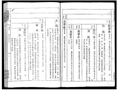 [下载][沈氏族谱_13卷首1卷]安徽.沈氏家谱_六.pdf