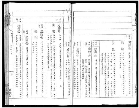 [下载][沈氏族谱_13卷首1卷]安徽.沈氏家谱_六.pdf