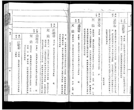 [下载][沈氏族谱_13卷首1卷]安徽.沈氏家谱_六.pdf