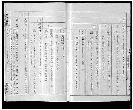 [下载][沈氏族谱_13卷首1卷]安徽.沈氏家谱_八.pdf