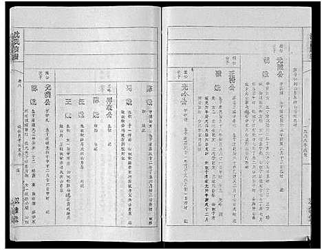 [下载][沈氏族谱_13卷首1卷]安徽.沈氏家谱_八.pdf