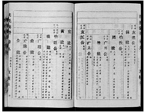 [下载][沈氏族谱_13卷首1卷]安徽.沈氏家谱_九.pdf