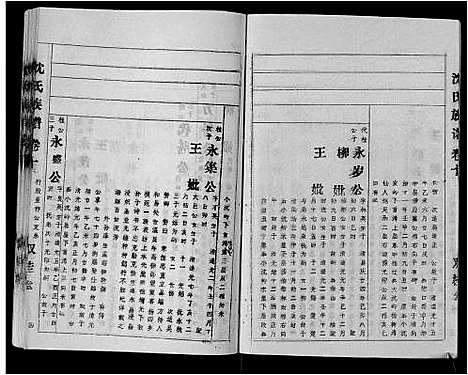 [下载][沈氏族谱_13卷首1卷]安徽.沈氏家谱_十.pdf