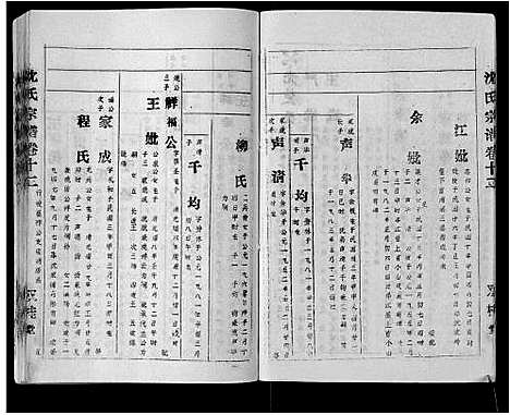 [下载][沈氏族谱_13卷首1卷]安徽.沈氏家谱_十二.pdf