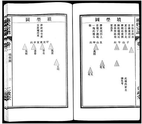 [下载][施氏宗谱_10卷]安徽.施氏家谱_二.pdf