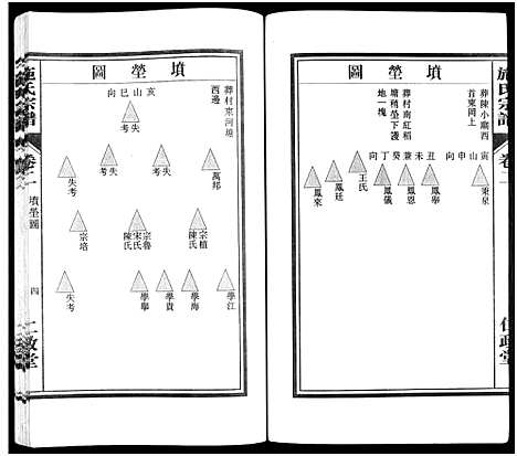 [下载][施氏宗谱_10卷]安徽.施氏家谱_二.pdf