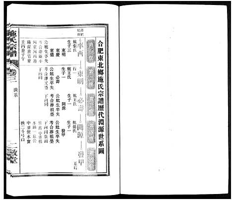 [下载][施氏宗谱_10卷]安徽.施氏家谱_三.pdf