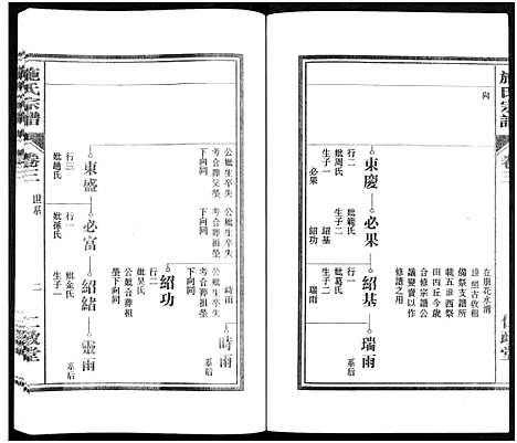 [下载][施氏宗谱_10卷]安徽.施氏家谱_三.pdf